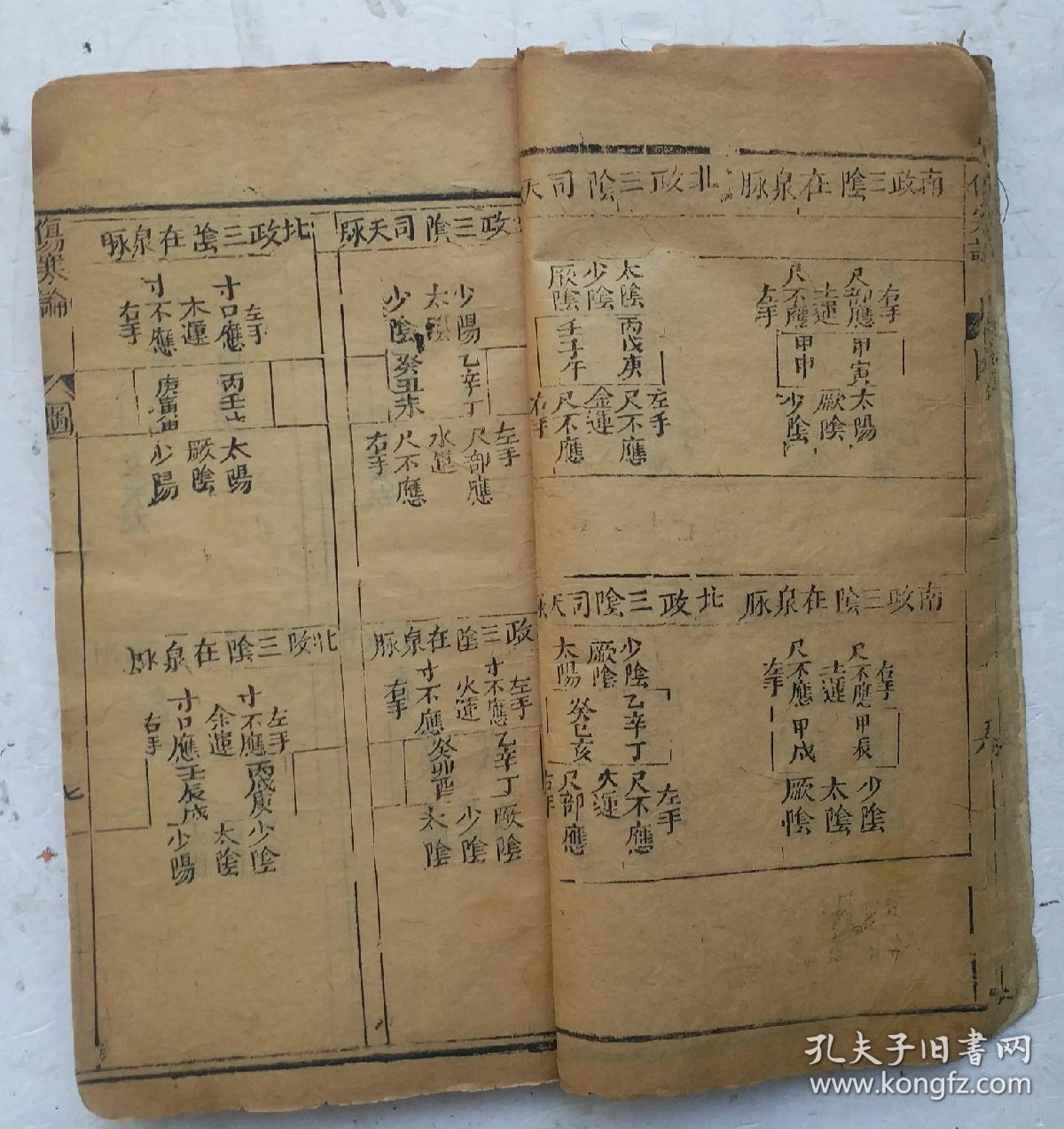 [孤品]清代道光二十六年原木刻《张仲景先先伤寒论》序,目录,卷一,卷