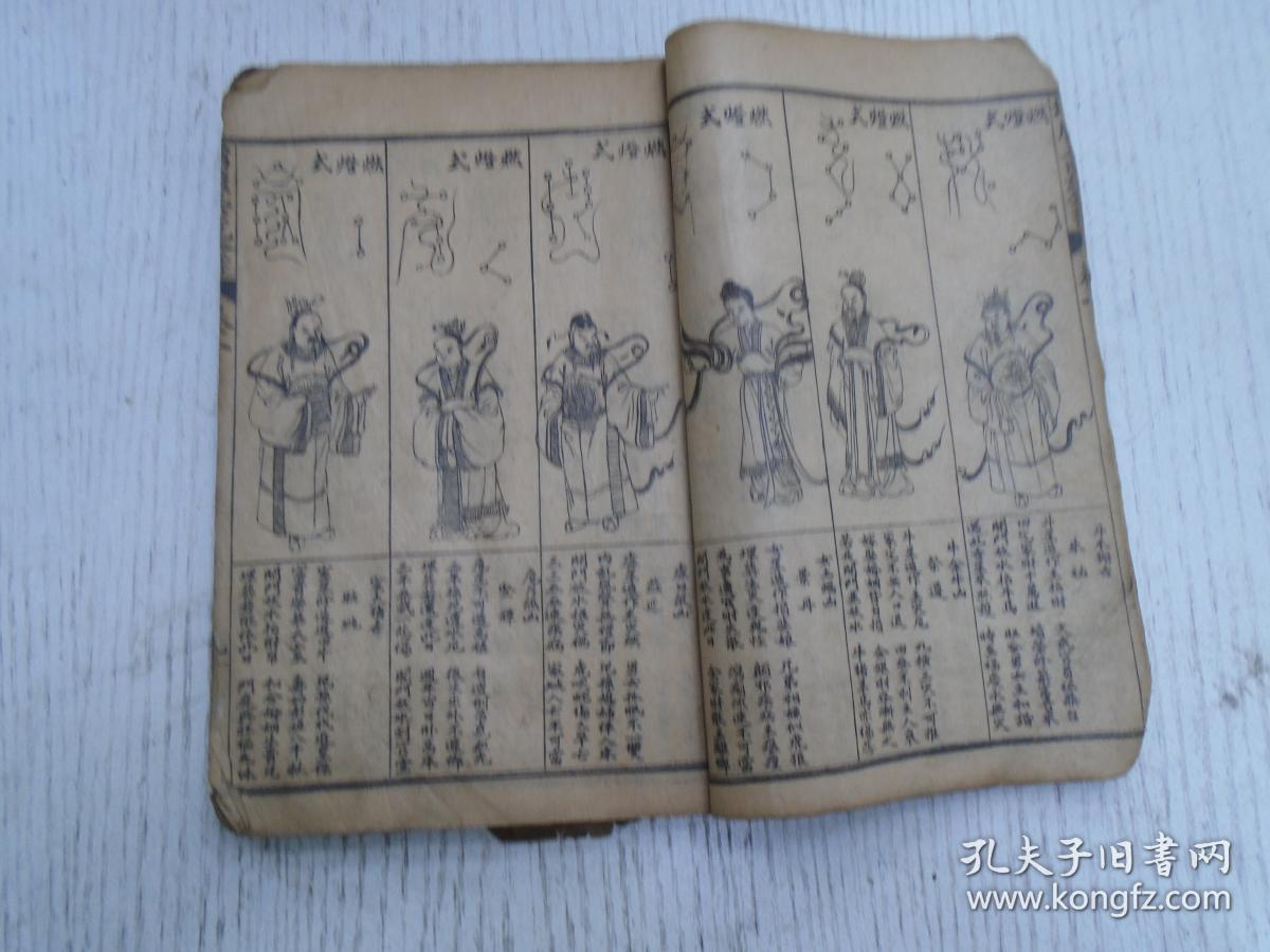 清代《增广玉匣记全书》卷二至卷之四/新镌许真玉匣记增补诸家选择日