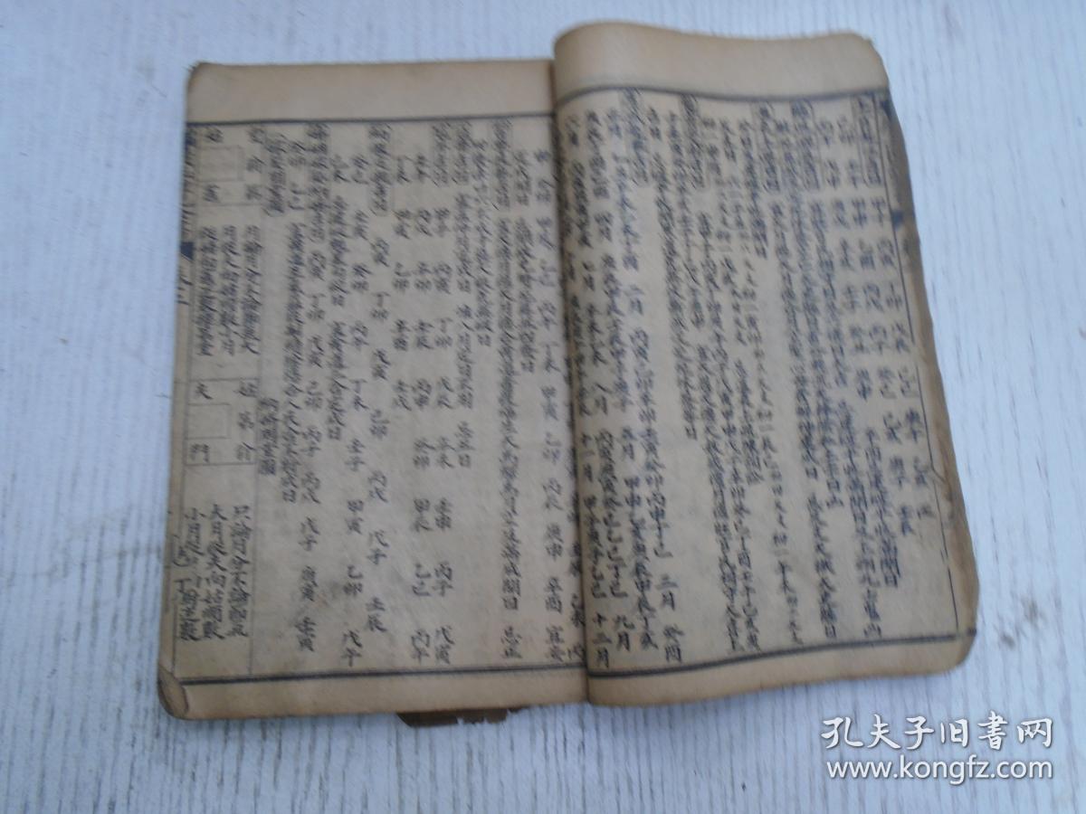 清代《增广玉匣记全书》卷二至卷之四/新镌许真玉匣记增补诸家选择日