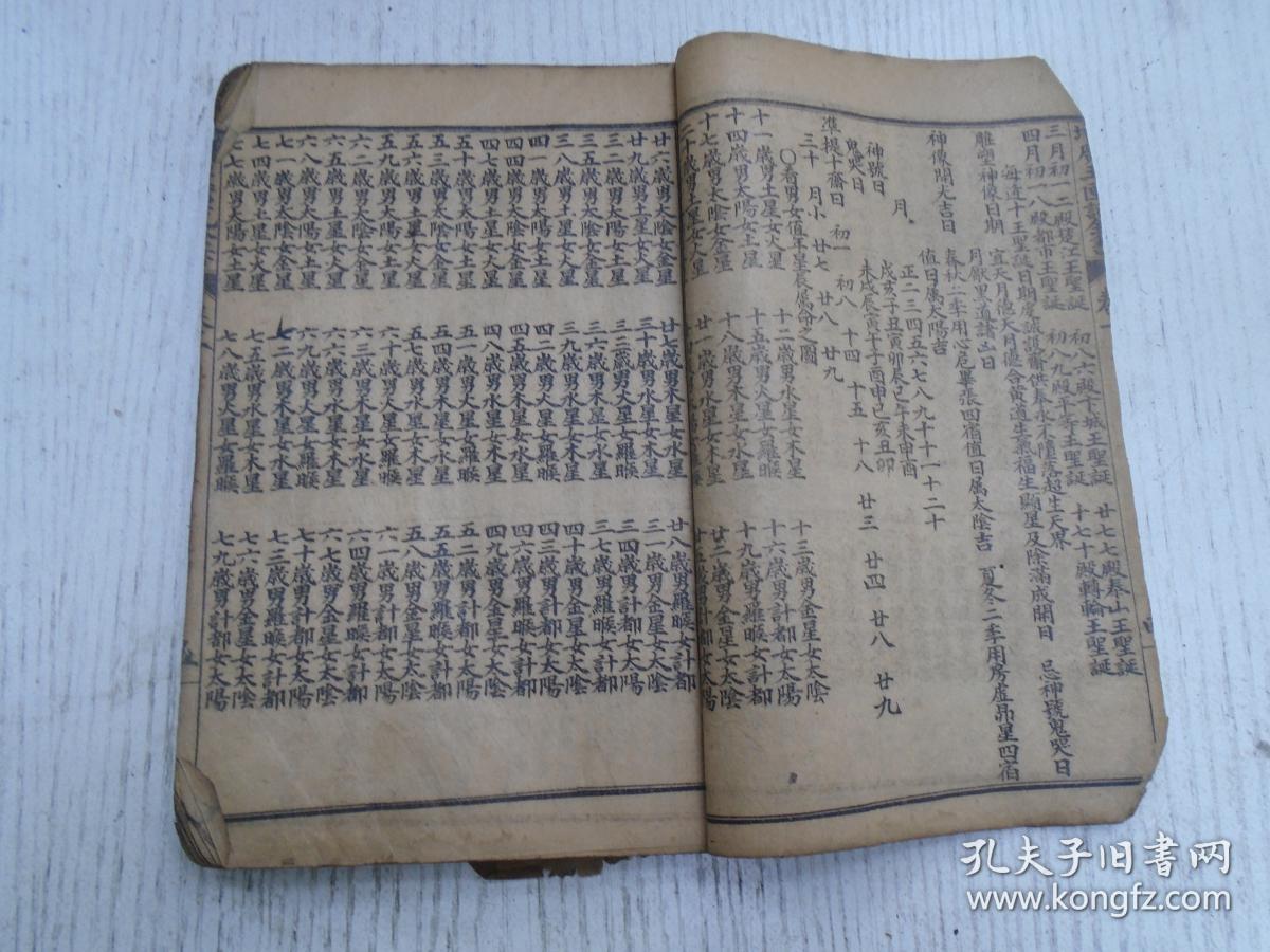 清代《增广玉匣记全书》卷二至卷之四/新镌许真玉匣记增补诸家选择日