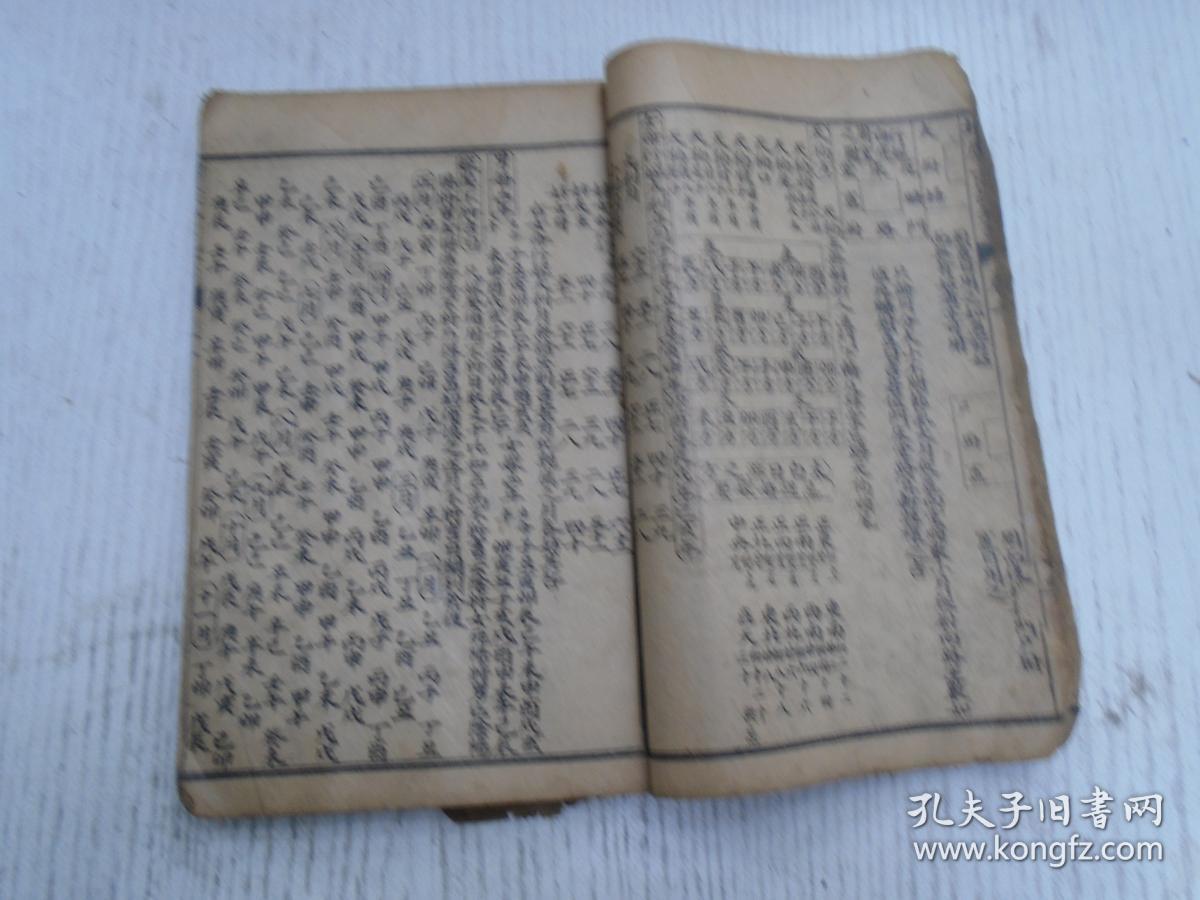 清代《增广玉匣记全书》卷二至卷之四/新镌许真玉匣记增补诸家选择日