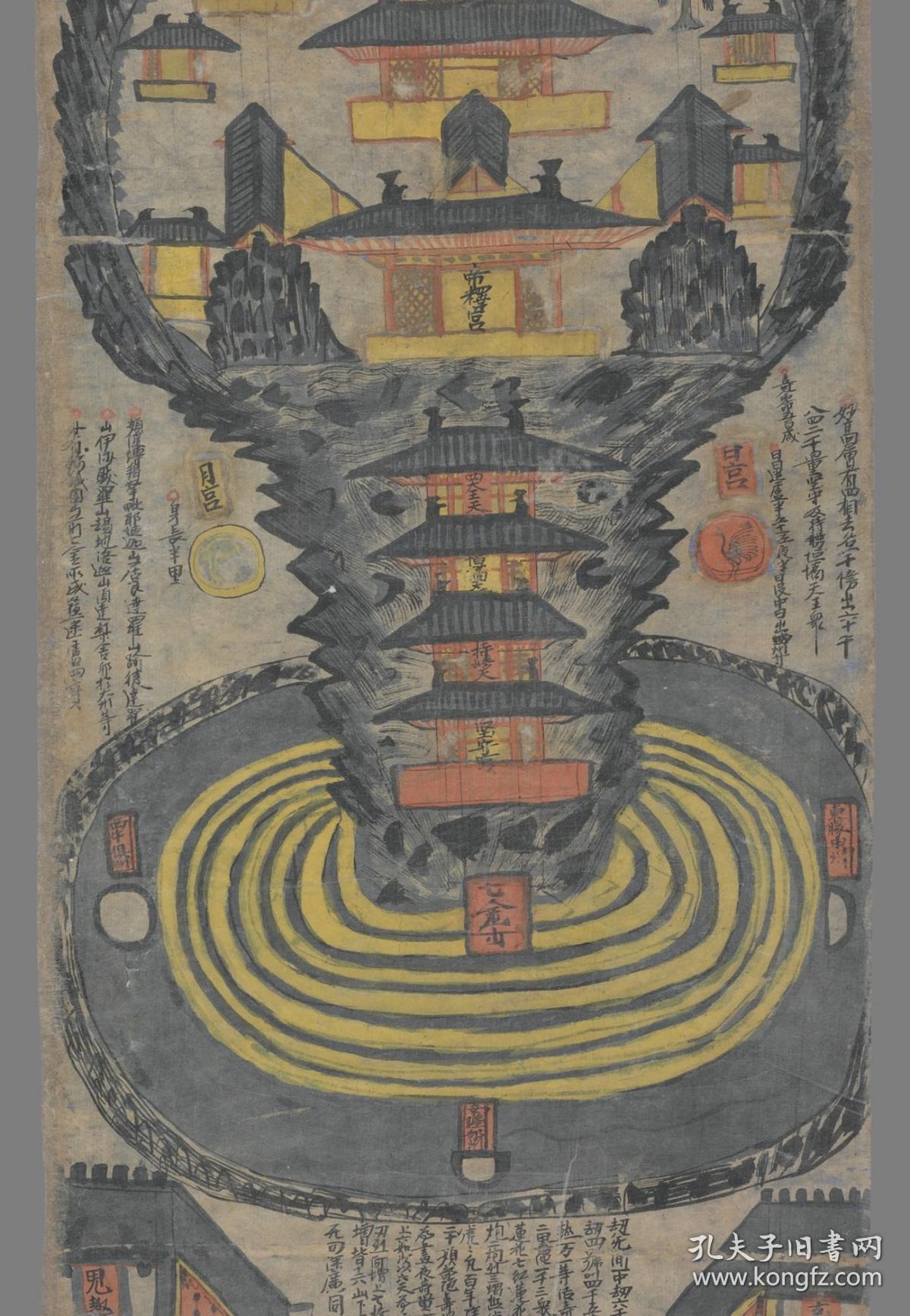 复印件敦煌绘卷仿真三界九地之图是目前发现的世界上最早zui完整的