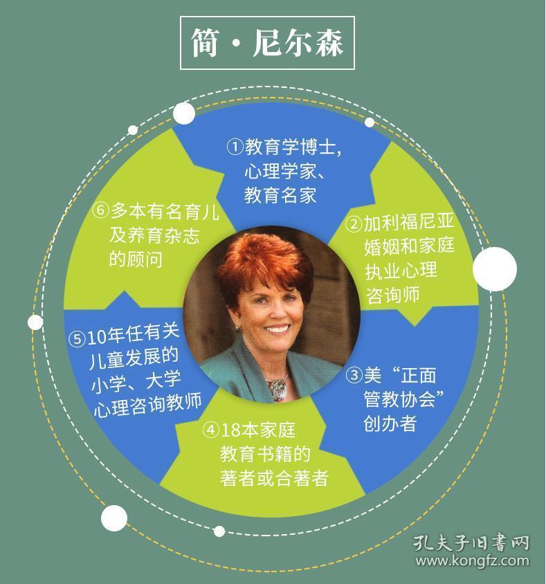 正面管教全套8册 正版简·尼尔森 育儿心理学书籍父母必读教育孩子