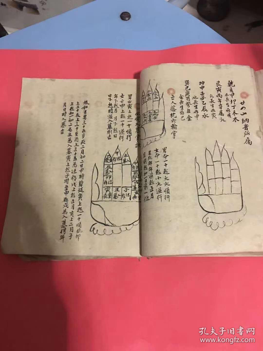 地理命理手抄本诸葛马前课六壬神课地支六合十二支所属雪山水止血住痛