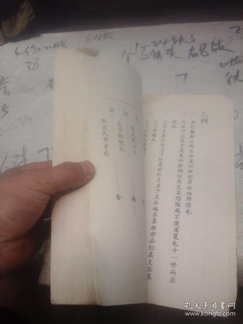 李氏族谱辈分排名_李氏族谱辈分排名全部(2)