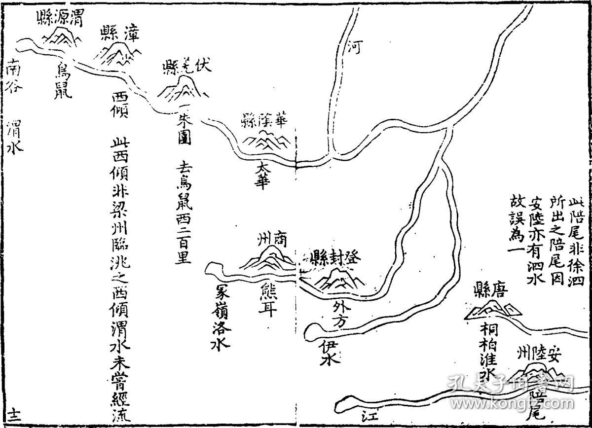 【复印件】禹贡图说(一卷(明)郑晓撰 刻本明[1398-1644])