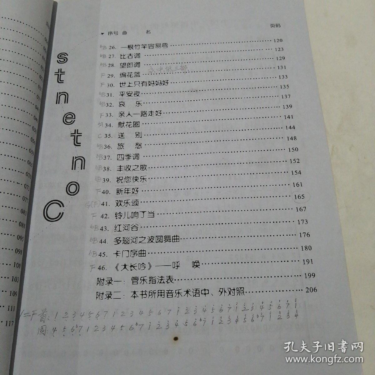 结婚喜庆管乐曲谱大全_结婚喜庆图片大全