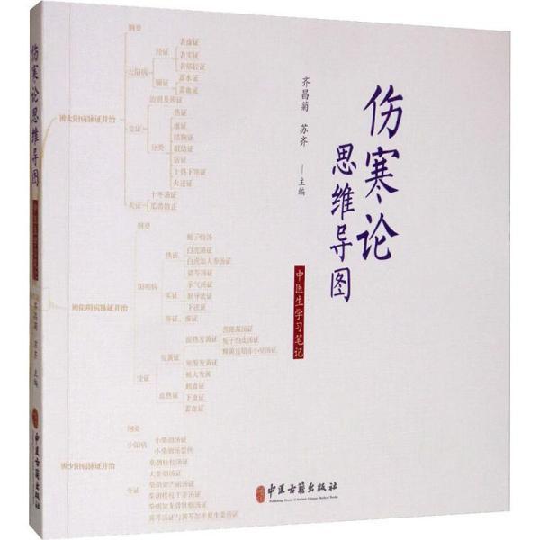 伤寒论思维导图中医生学习笔记