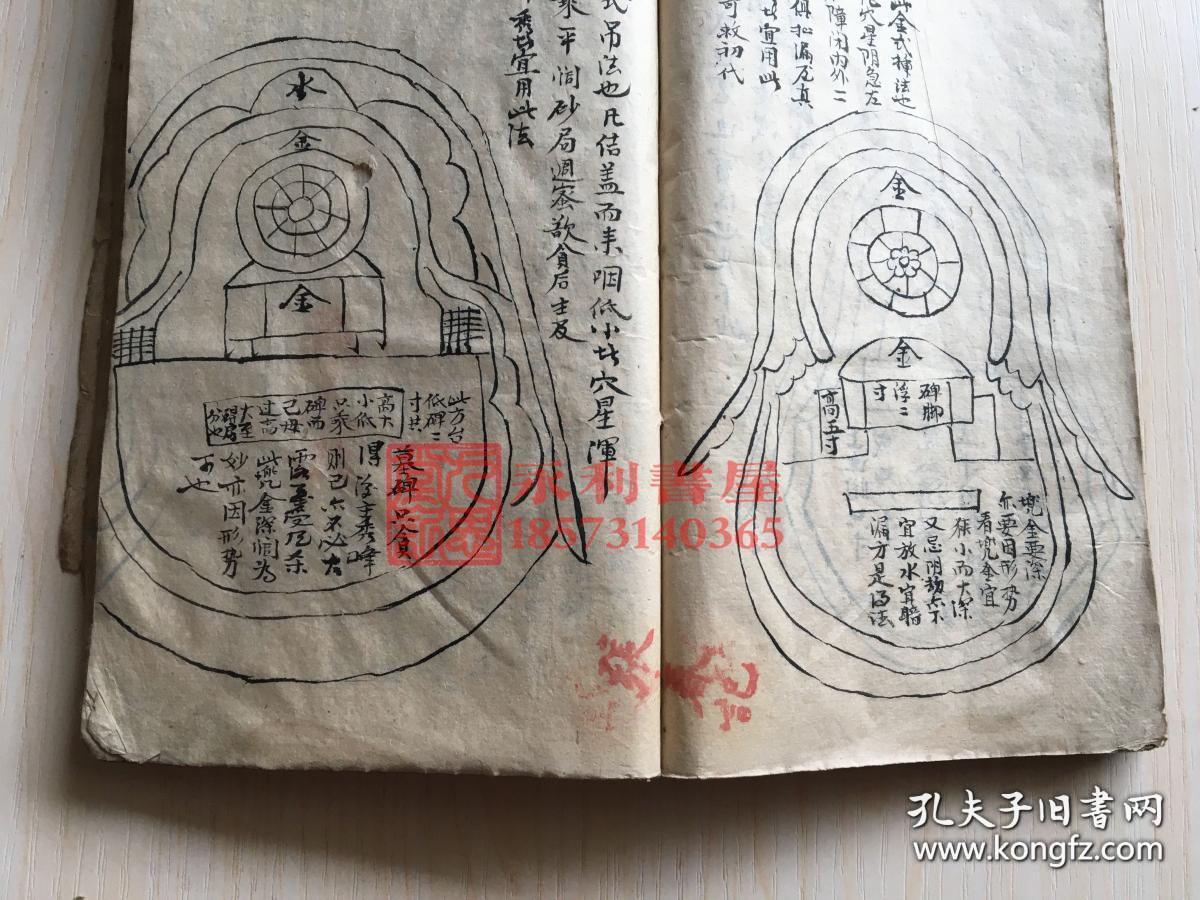 四要四怕,地理真伪总论,龙虎辨落脉辨,水法方辨,翻卦掌诀,二十四山