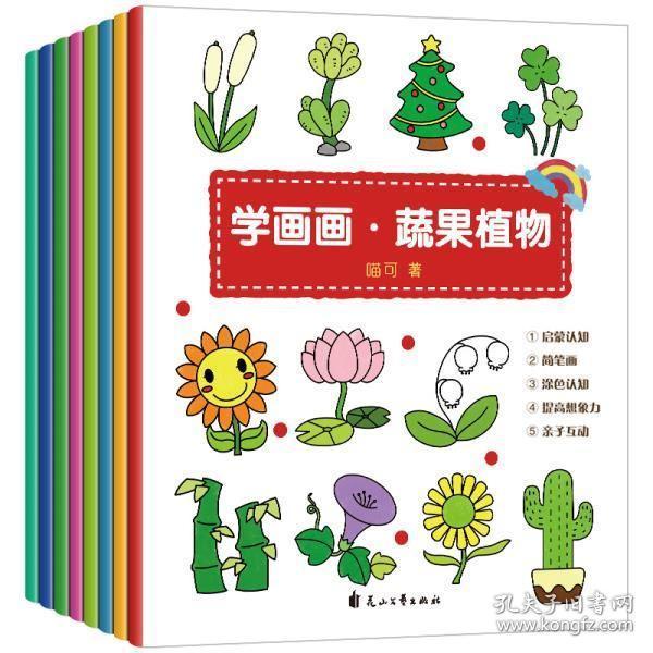 查看源网页