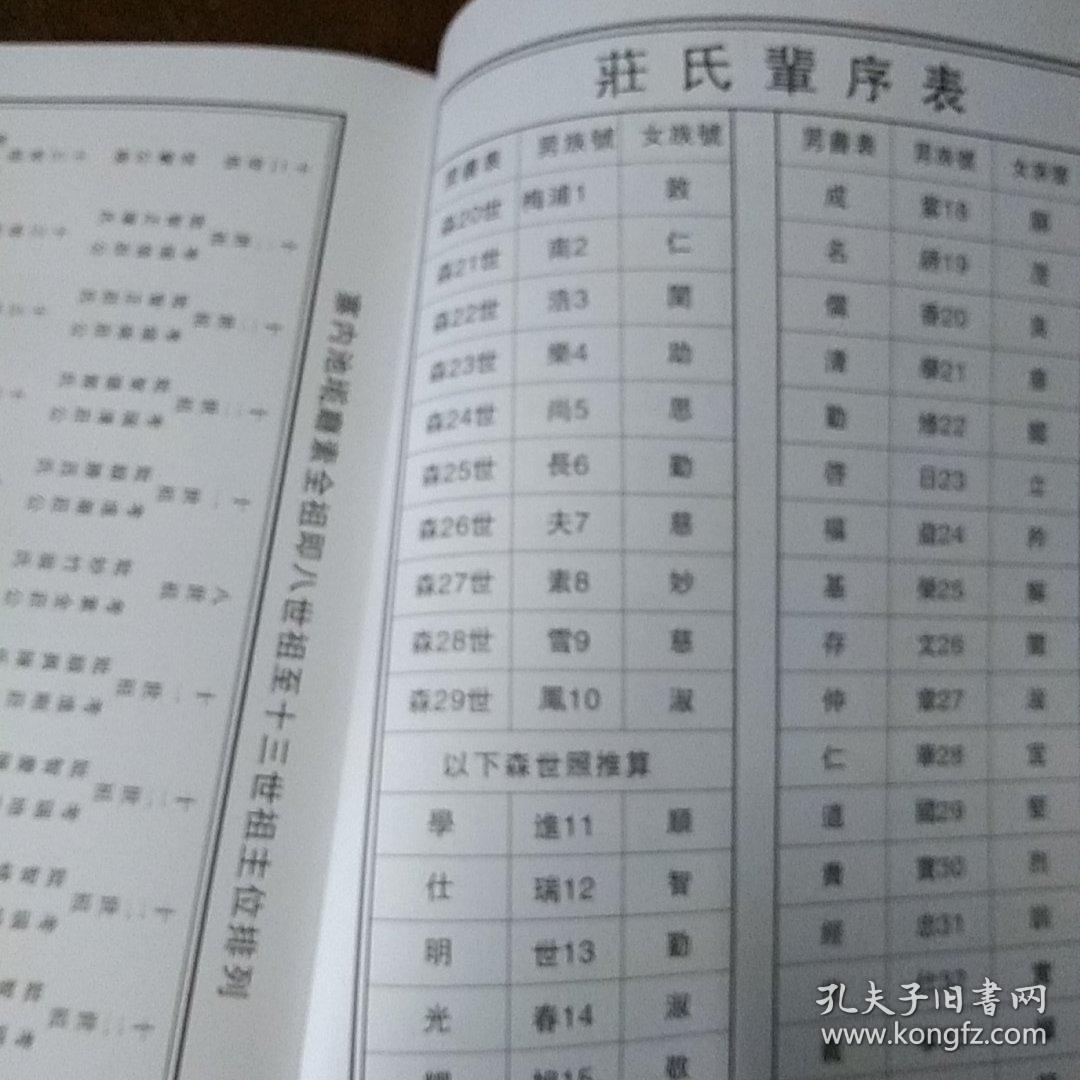 上东浦庄氏族谱,世智祖庄氏家谱