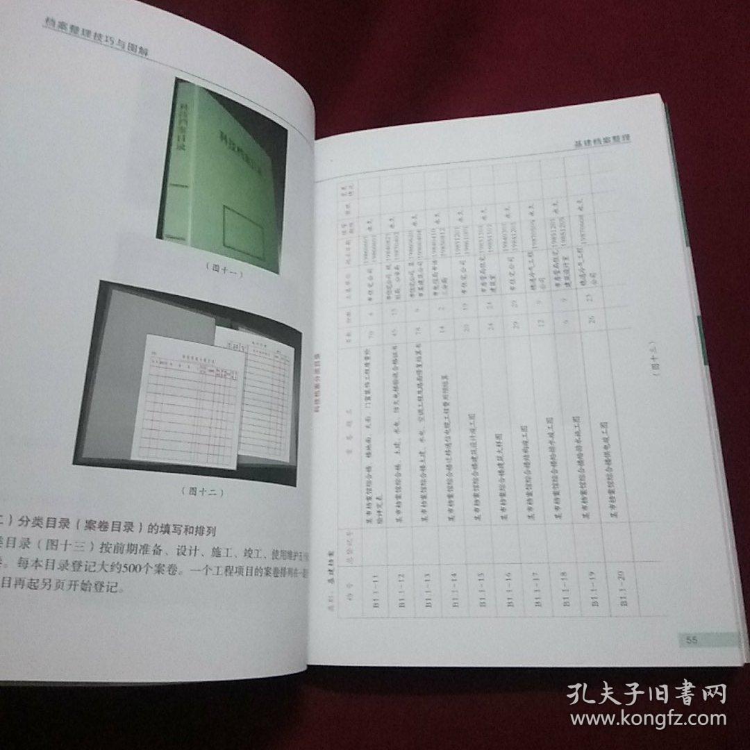 档案整理技巧与图解