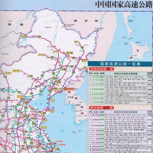 2020新版中国交通地图册包括列车线路图铁路车站和公路交通的出行全国