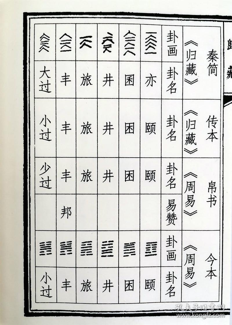 归藏 连山 2册手工宣纸线装哲学易经古籍华龄出版社周易易经哲学