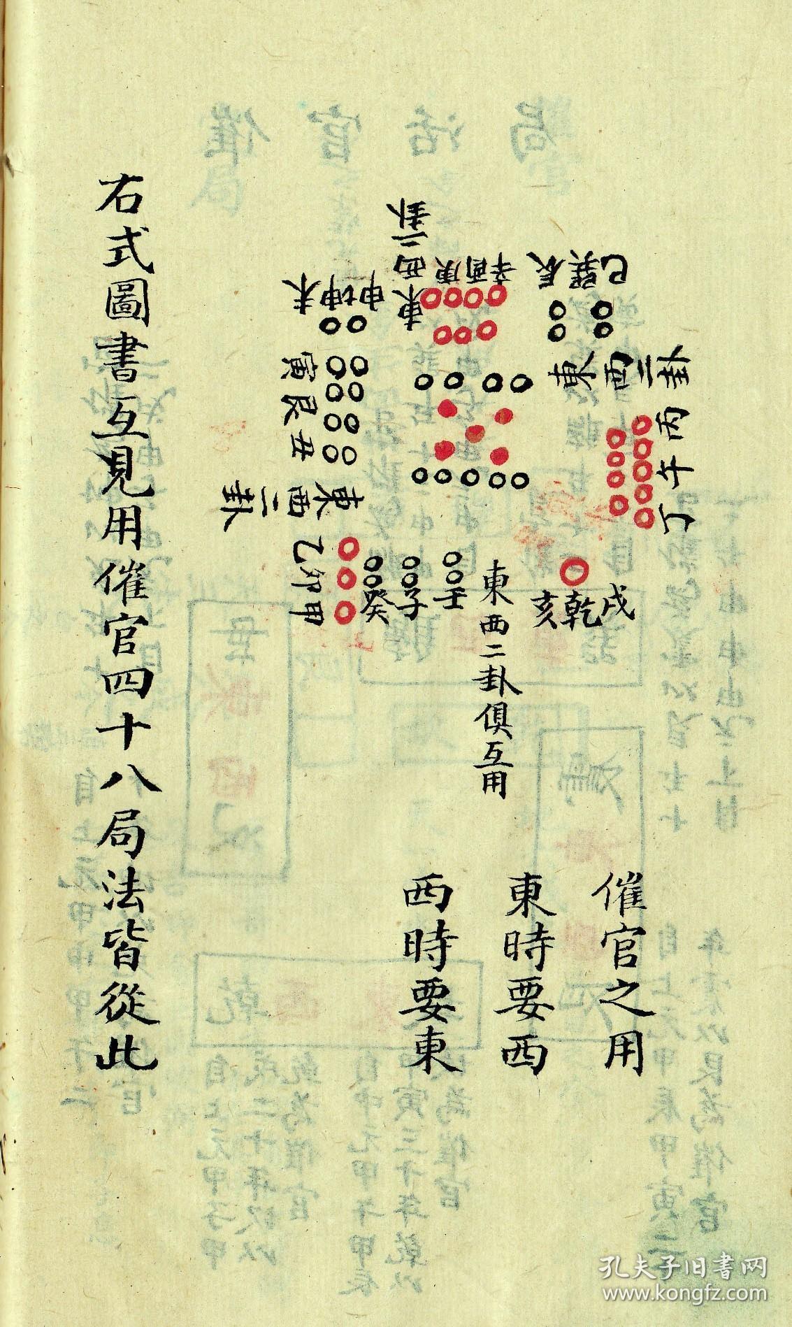 清:彩色复印《三元秘诀》:传道誓章,罗经层序,蒋盘红黑辨,单阴诀,单阳