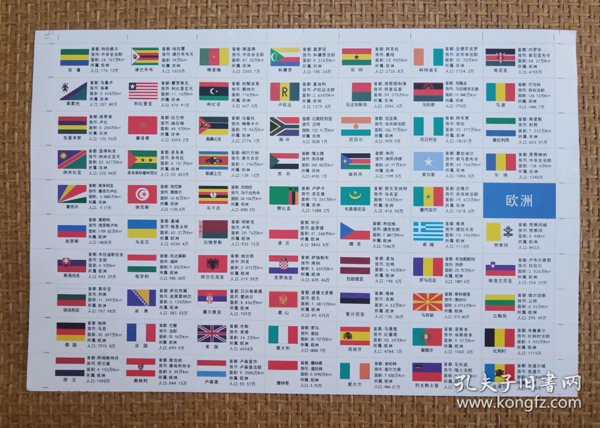 世界204个国家和地区 国旗不干胶贴纸