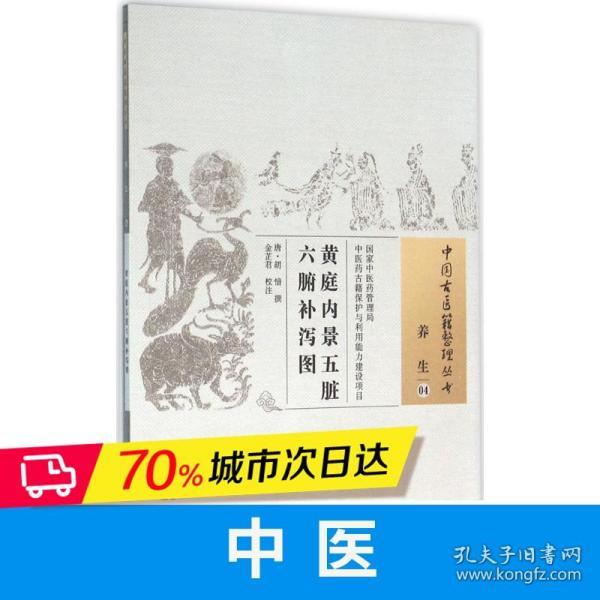 黄庭内景五脏六腑补泻图