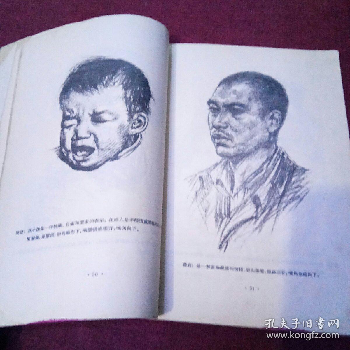 怎样画人象