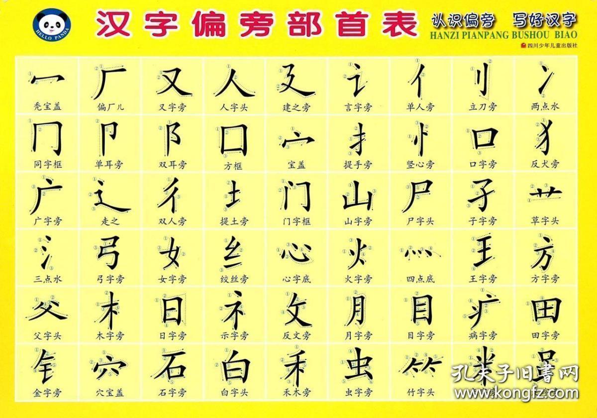 当天发货,秒回复咨询 汉字偏旁部首表 博库网 如图片不符的请以标题和