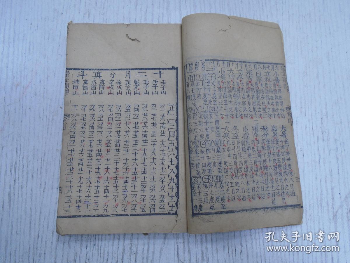 定局,论木星/论凶星起例及制化/神煞起例及辨陃真假/年月干支吉凶神煞