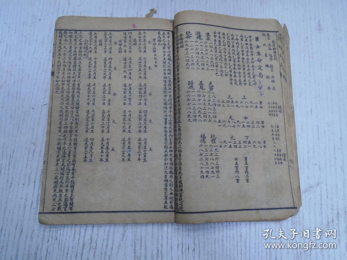 天利书局石印《校正星命万年书》新刻增補时宪台历