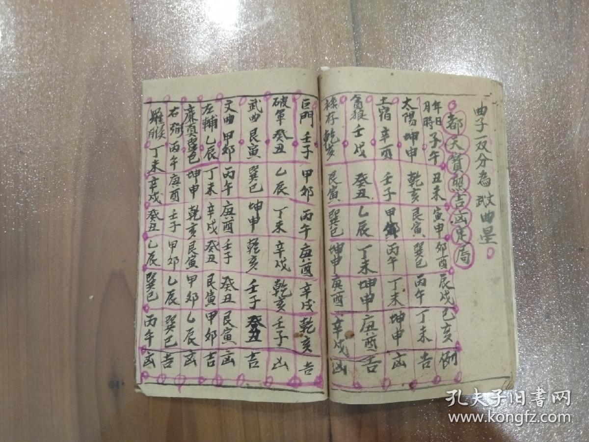 《九星讃灯星主秘旨》佛教手抄本道教手抄本符咒秘旨堪舆风水地理手抄
