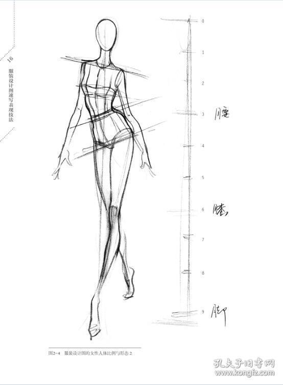 手绘效果图表现技法大全 服装画速写教程 时装款式结构设计自学入门