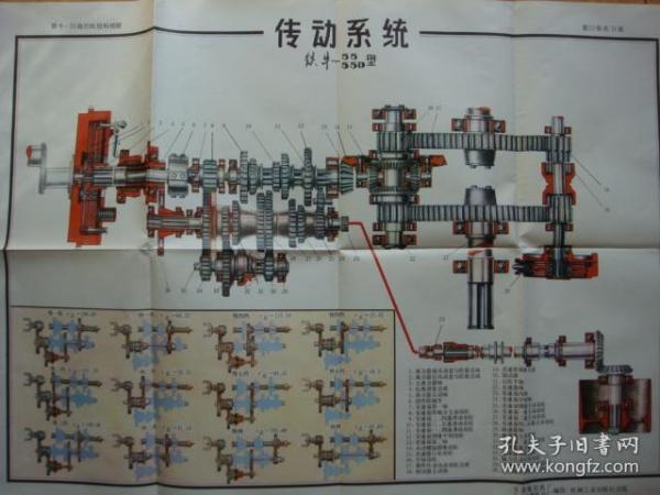 铁牛-55拖拉机结构挂图(传动系统)
