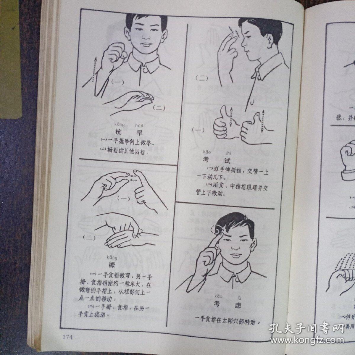 聋哑人通用手语图