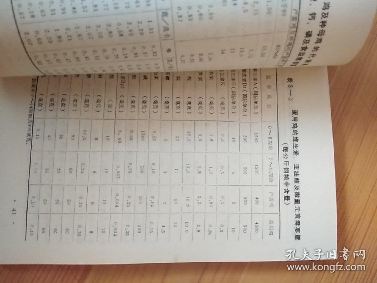 西可奇._孔夫子旧书网