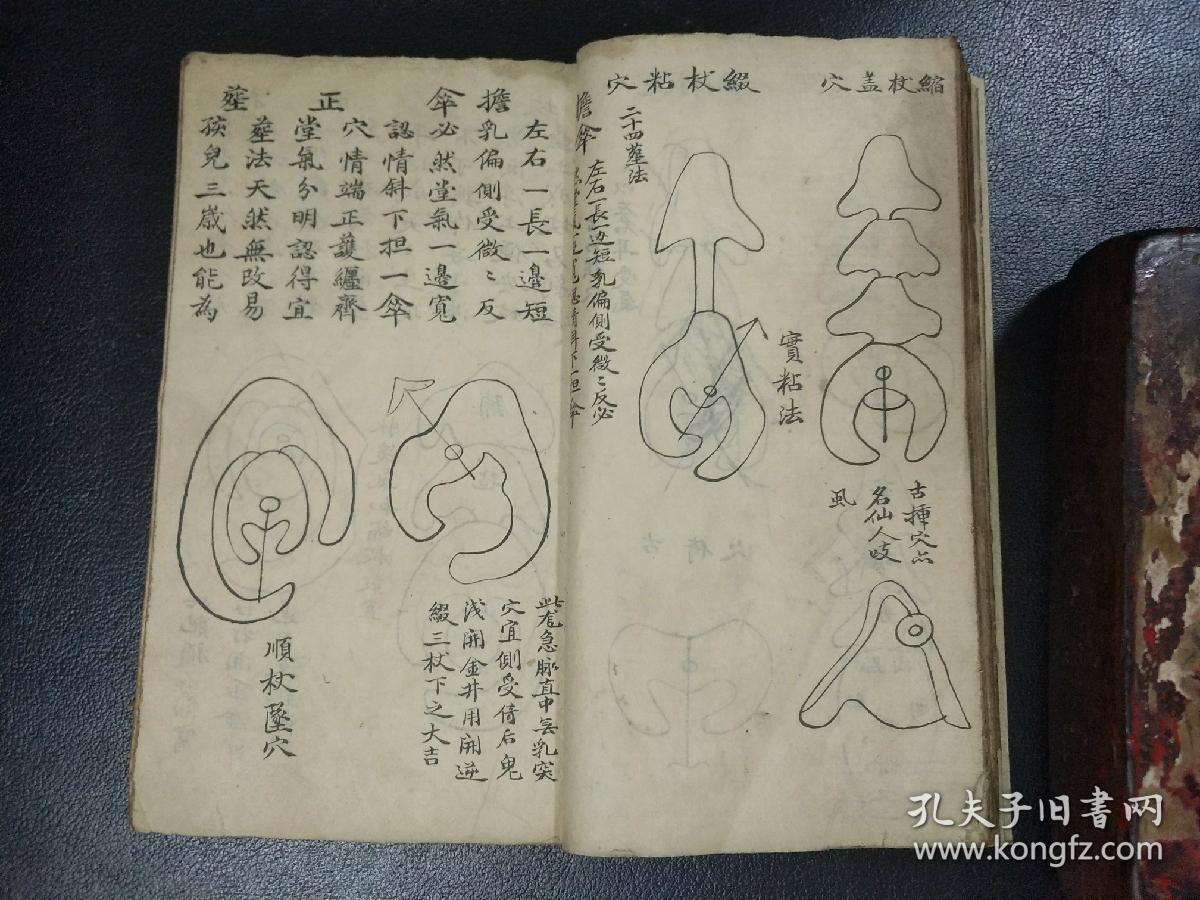 穴法论 论窝诀 论钳诀 论乳诀 论突诀 阳宅走盘珠 进水进田笔断 消砂
