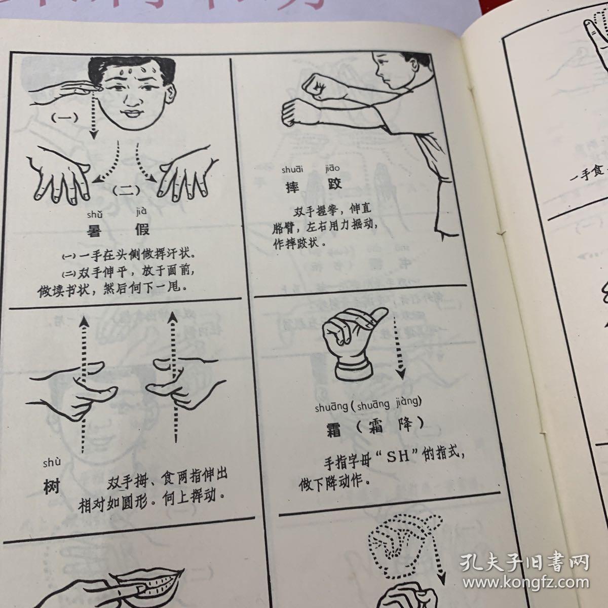 聋哑人通用手语图