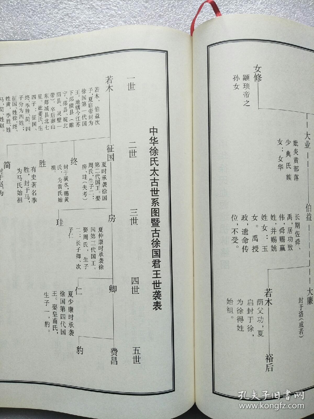 盐城永丰徐庄徐氏宗谱(东海堂)