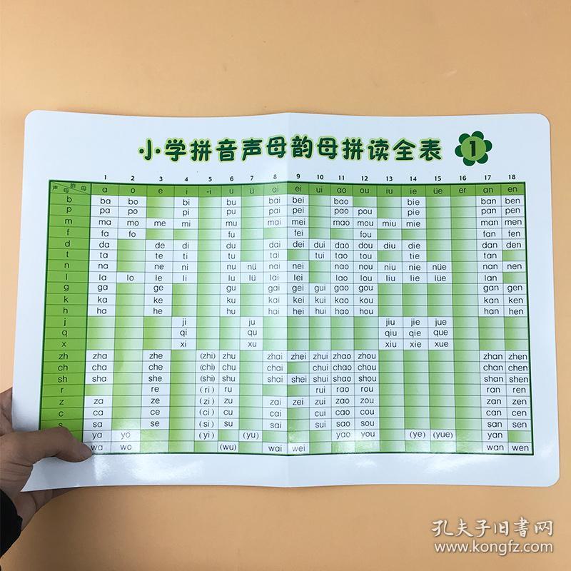 小学入学准备儿童声母韵母整体认读音节贴墙小学生拼音字母表墙贴拼音