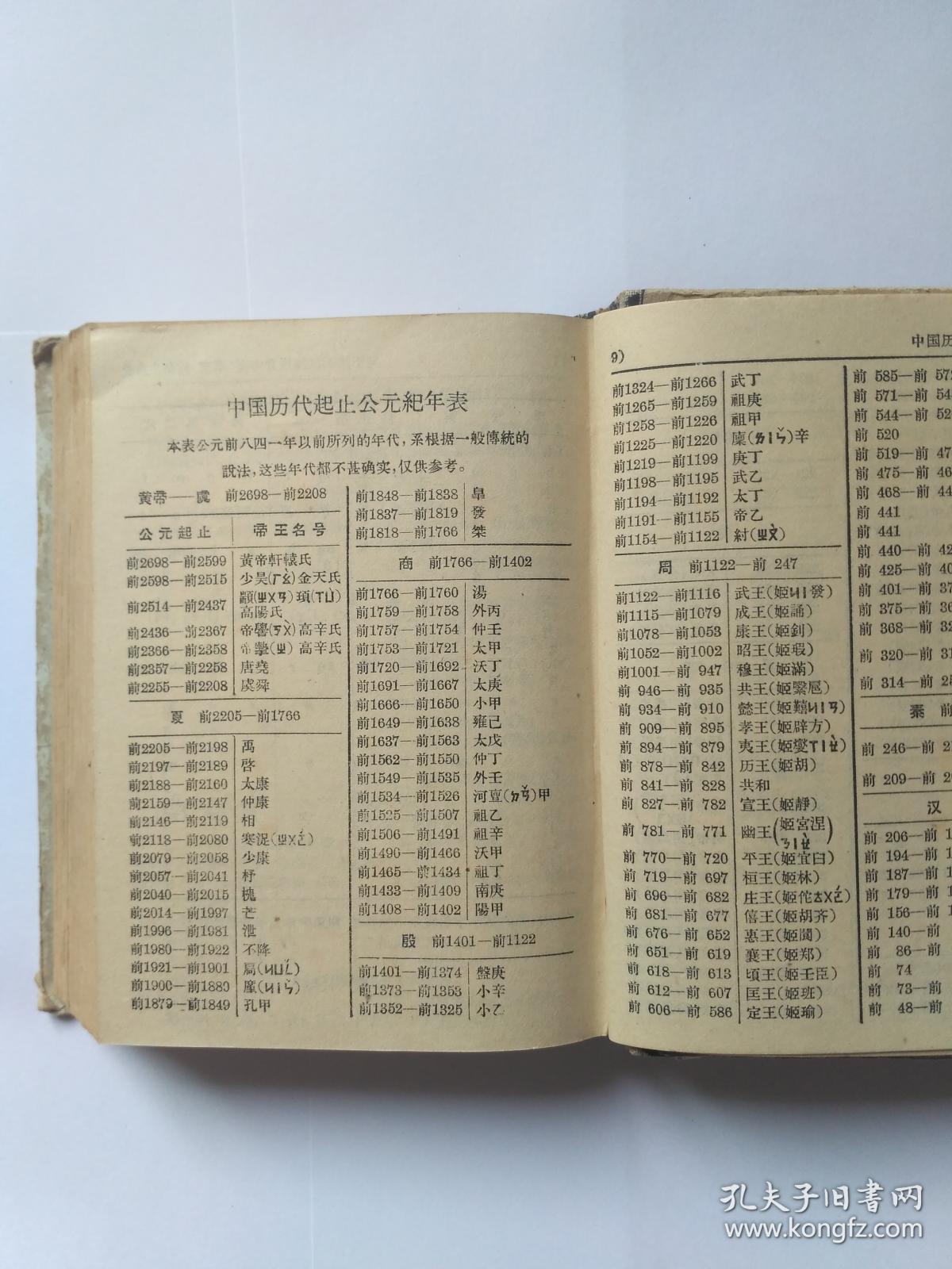 《新华字典》1957年6月新1版第1次印刷本.