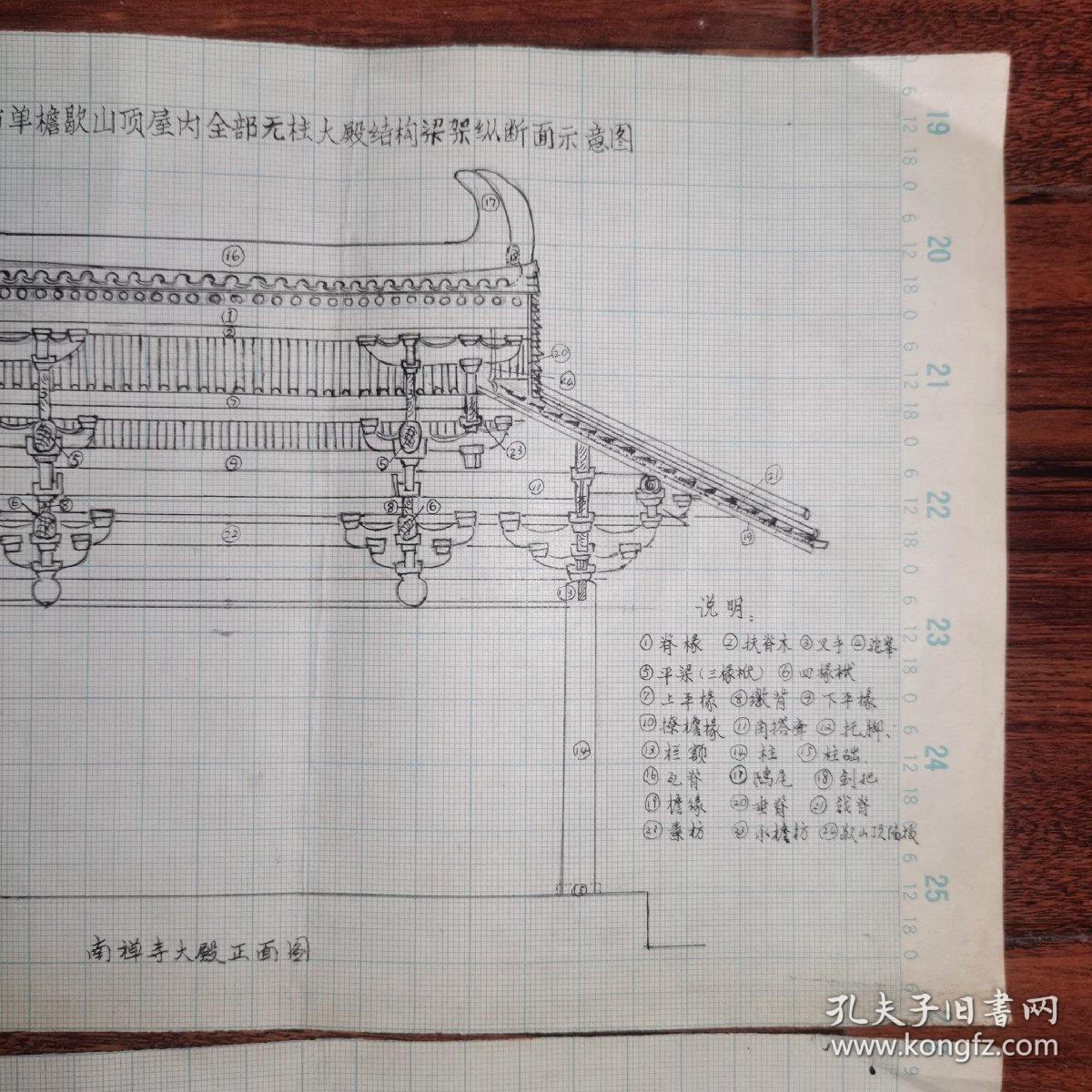 结构梁架纵断面示意图),南禅寺大殿横断面图(三间见方单檐歇山顶内