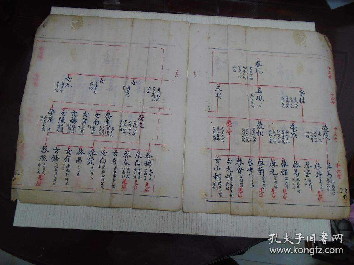 清代/赤岩杨氏宗谱《杨氏始迁赤岩祖下世糸图》(徳一讳庆字国瑞祖居杨
