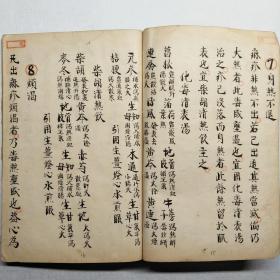 中医古籍手抄本68