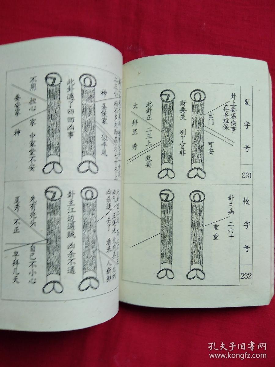 鸡卦
