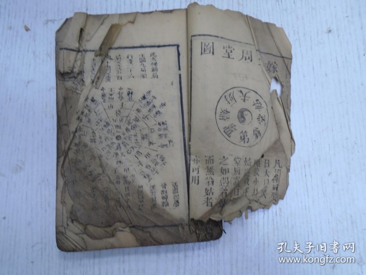 清代《选择日辰(斗柄轮流指月图式/嫁娶周堂图/斗柄指月掌中图/八卦