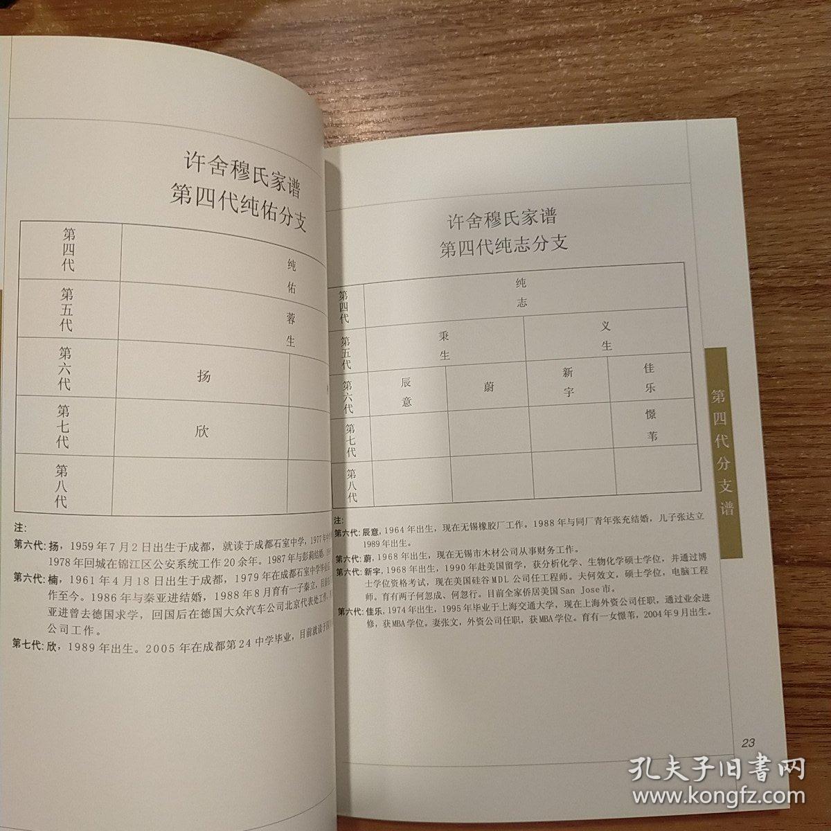 许舍穆氏家谱