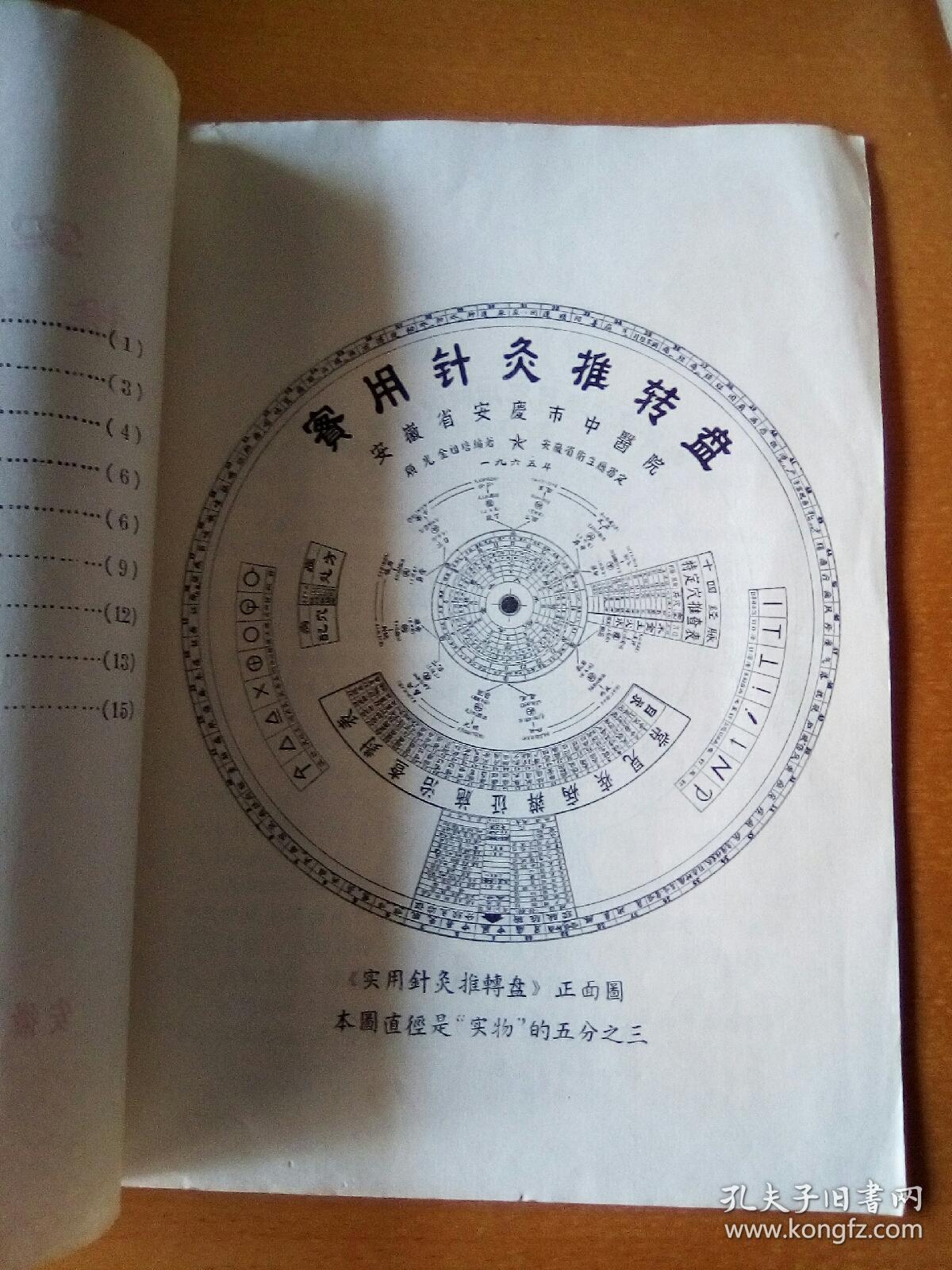实用针灸推转盘介绍(附:针刺补泻手法表)