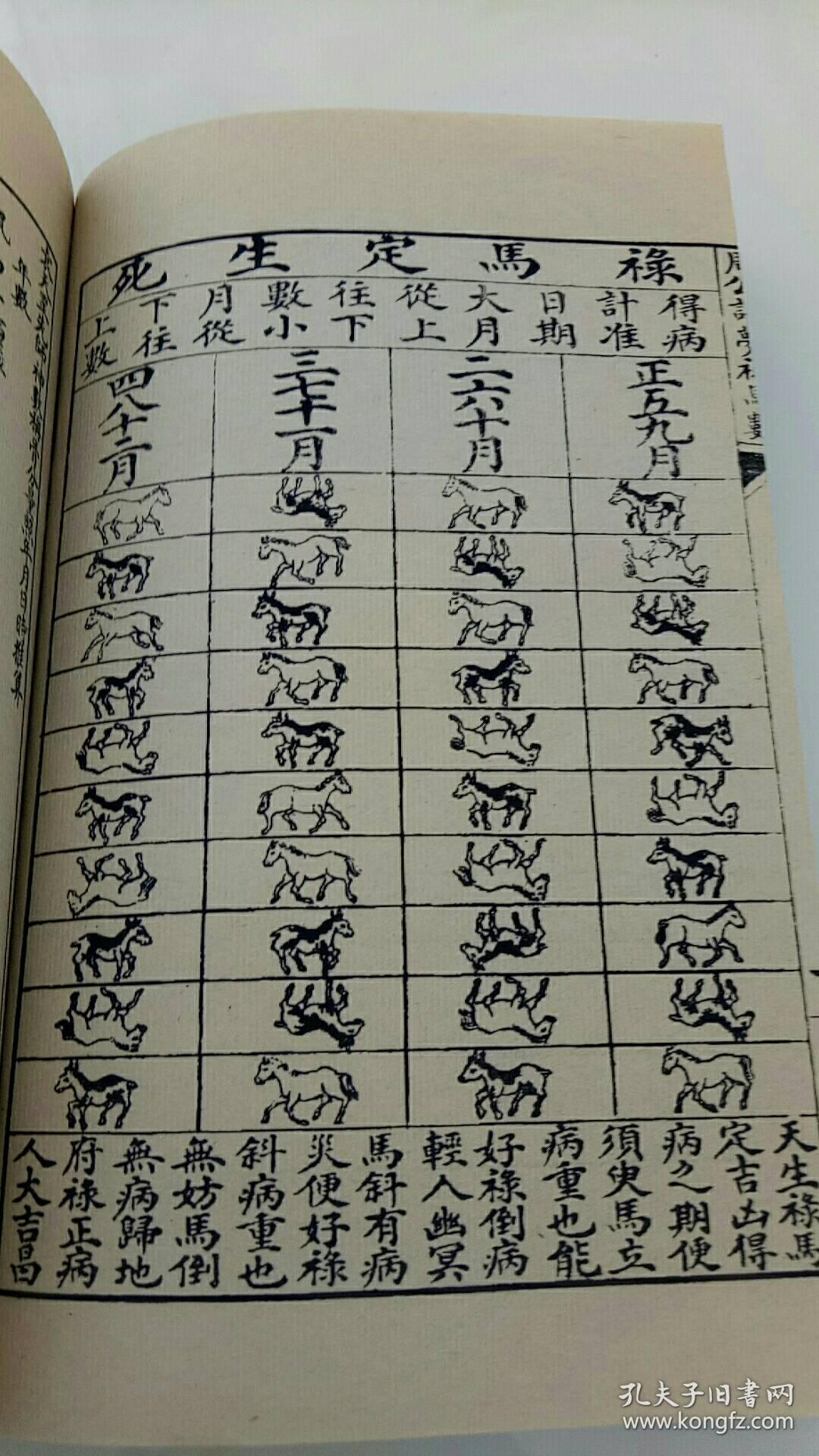 一厚册86页全,内容包含:诸葛神数,诸葛武侯灵感神卦,推禄马定人生死诀