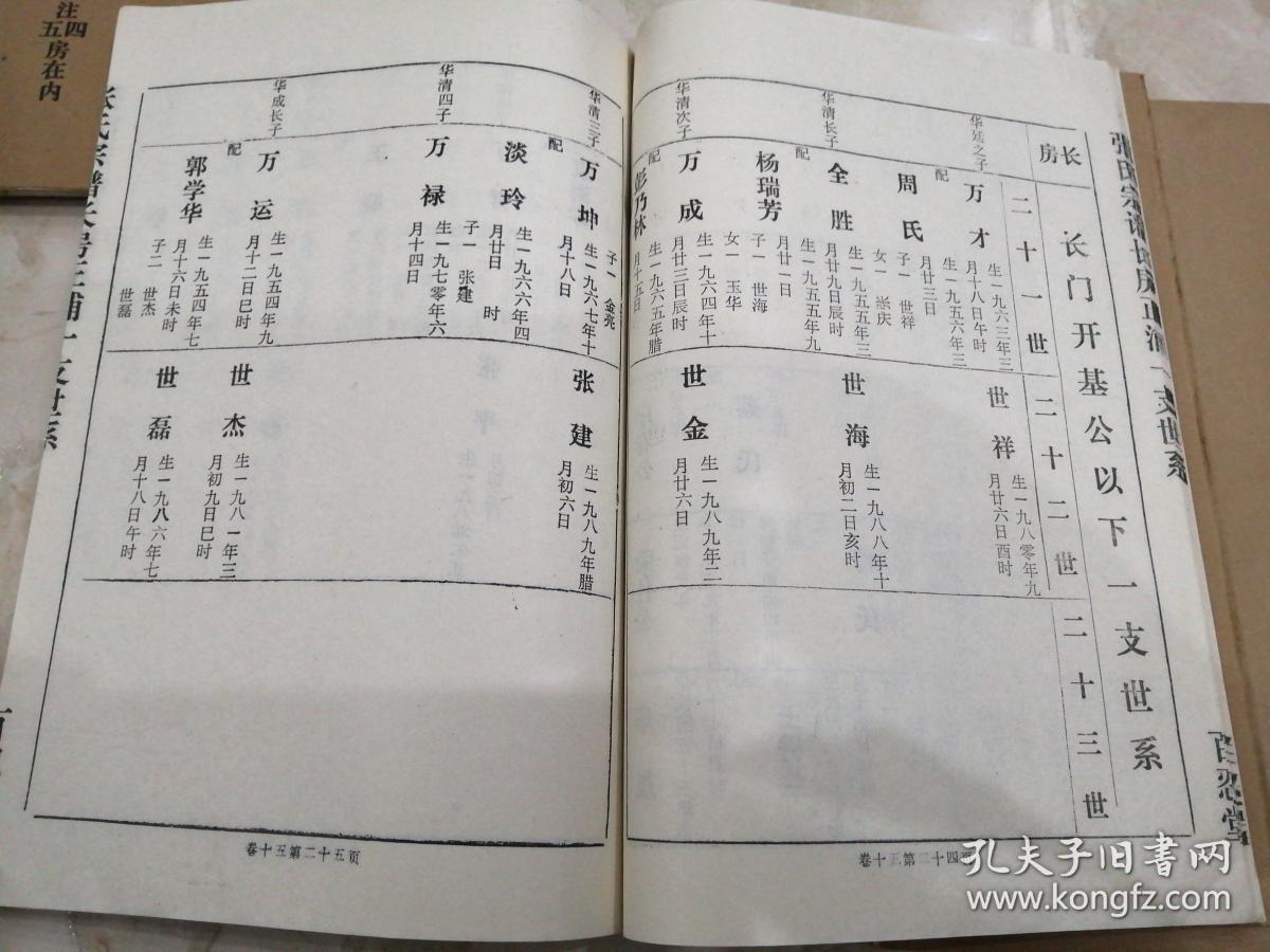 张公百忍简谱_张百忍(3)