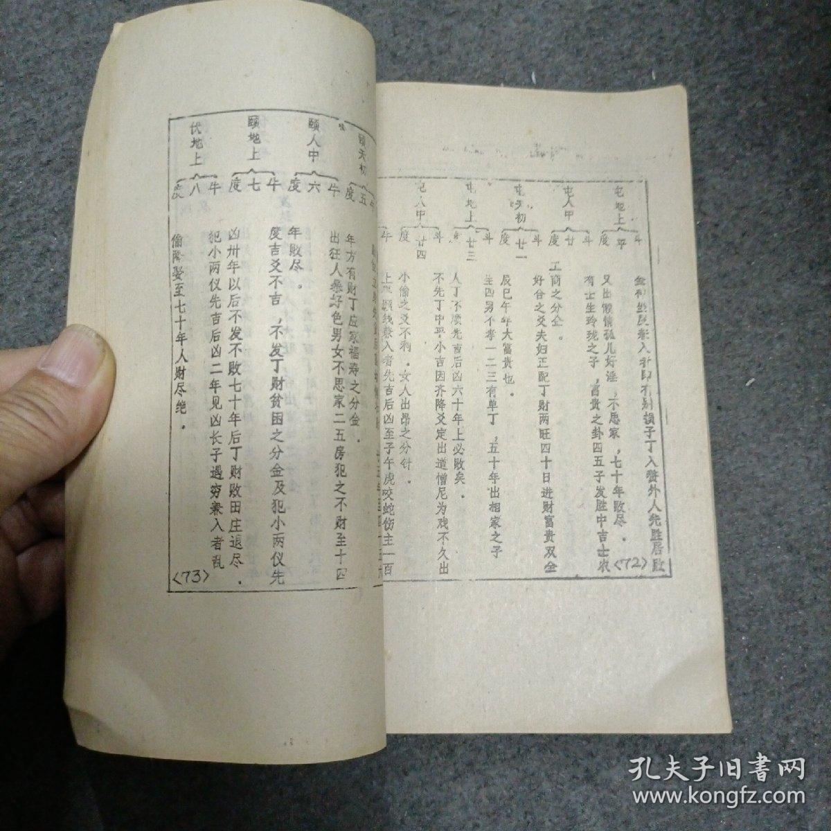 连山归藏全集(立向必备 择日要诀)