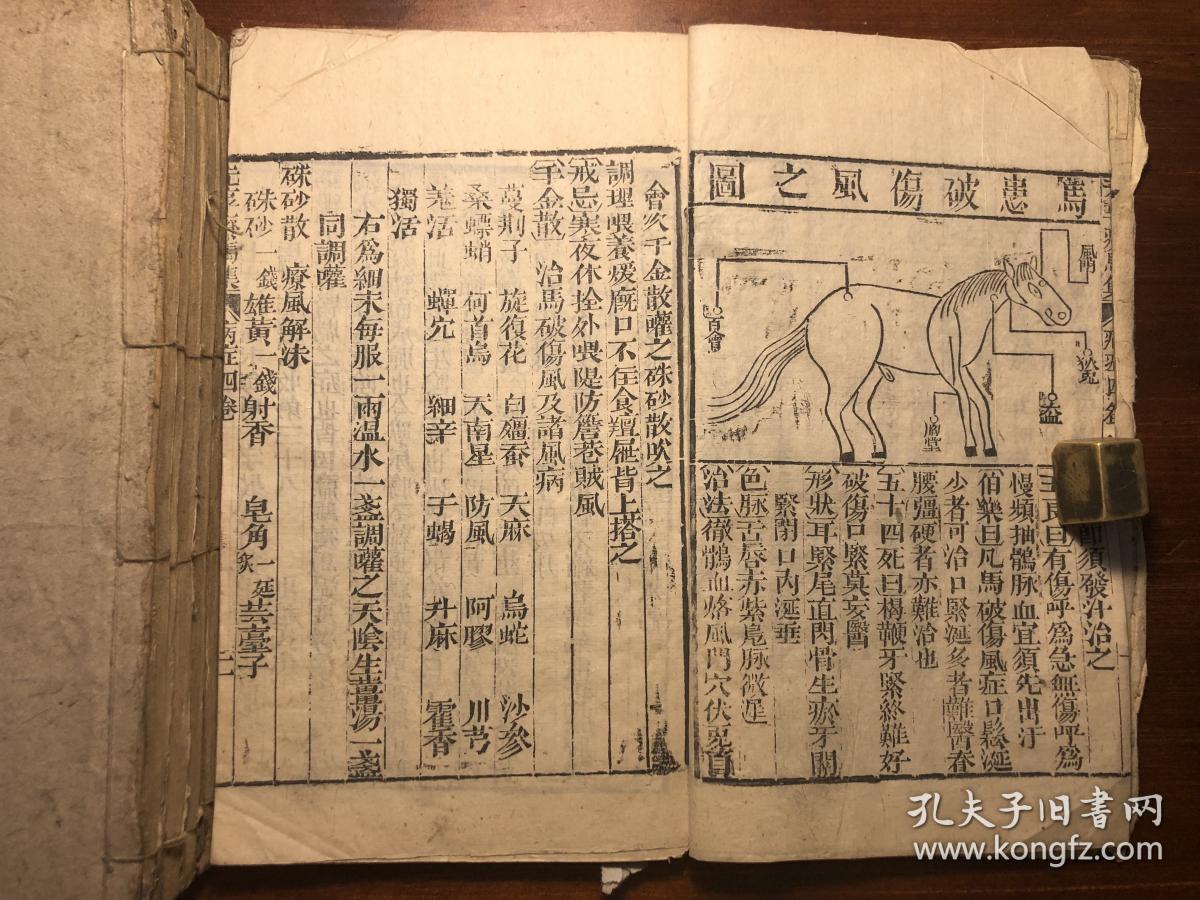 新镌元亨疗马经大全 六册全