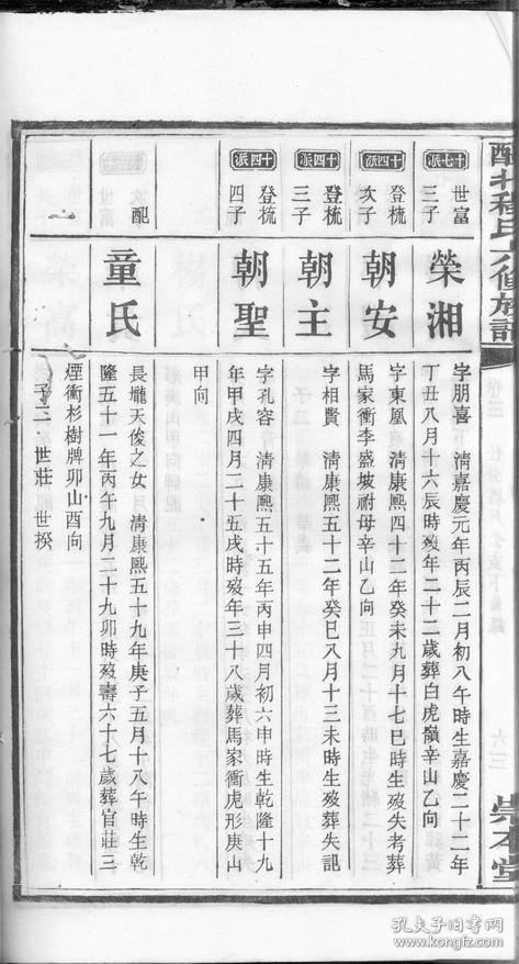 【复印件】醴北程氏六修族谱 [崇本堂] 1708页 湖南省醴陵