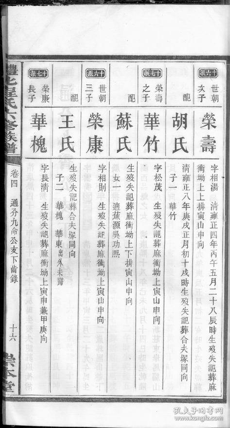 【复印件】醴北程氏六修族谱 [崇本堂] 1708页 湖南省醴陵