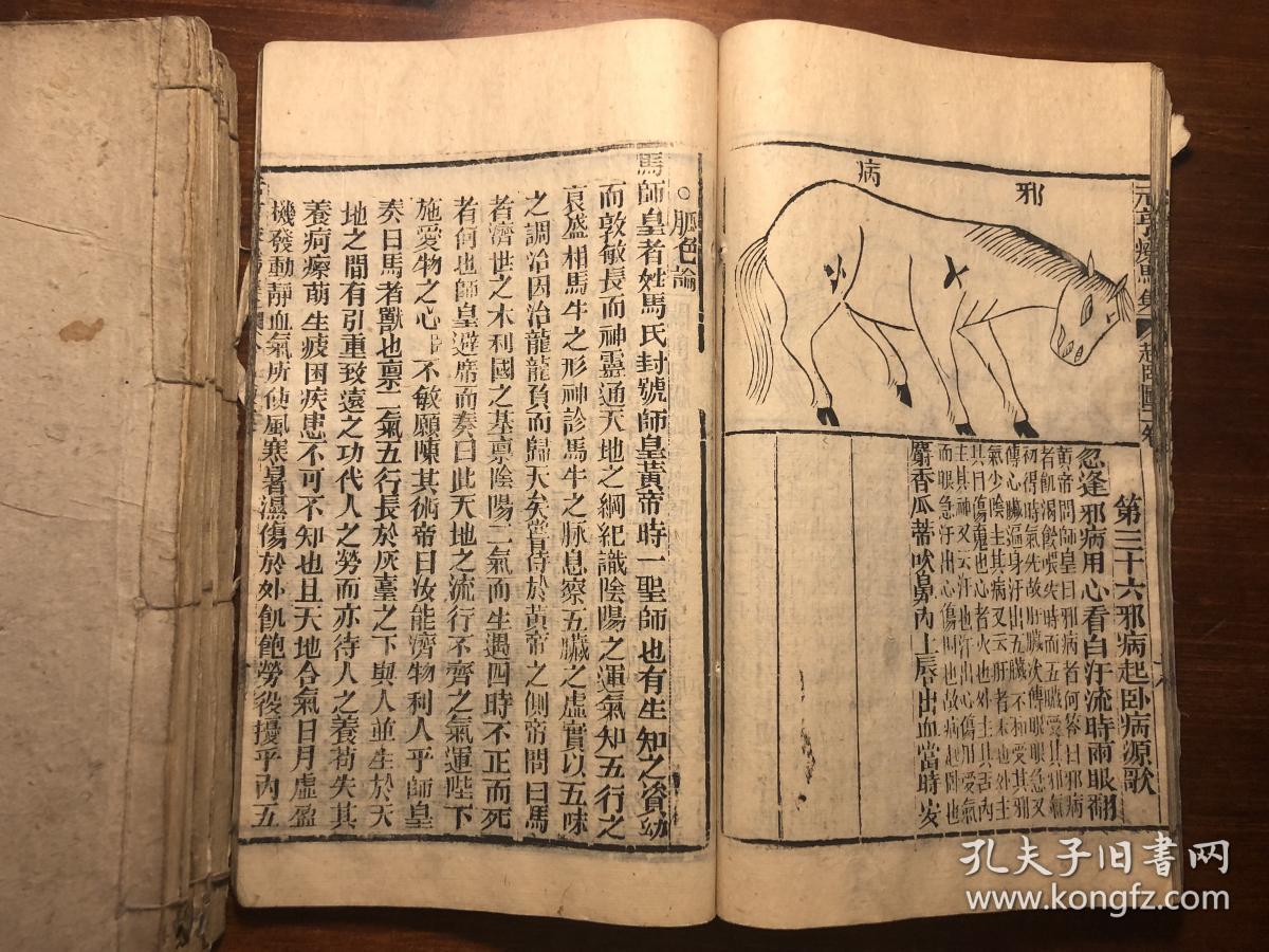 新镌元亨疗马经大全 六册全