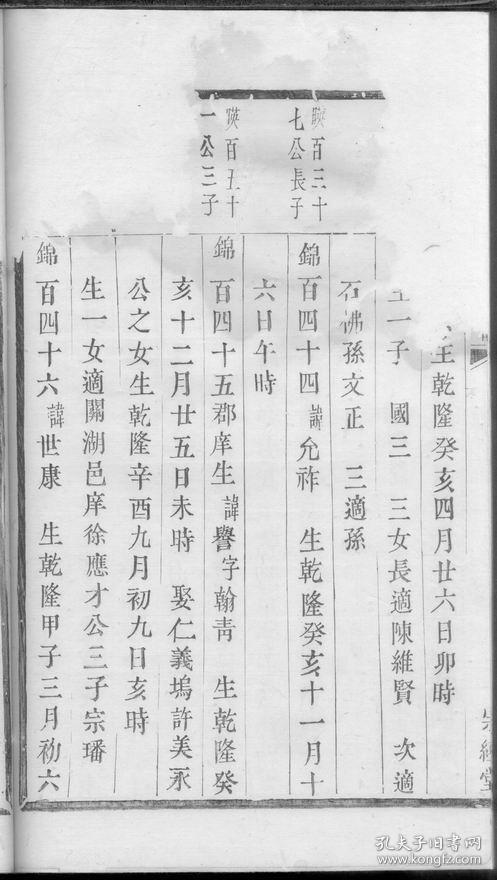暨阳西河毛氏宗谱 [宗经堂] 673页 浙江省绍兴市暨阳